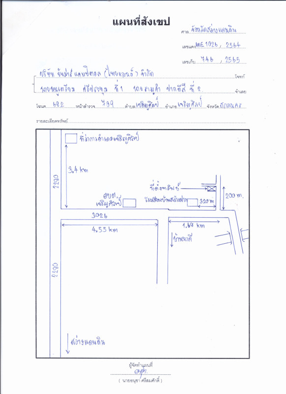 บ้านเดี่ยว สกลนคร เจริญศิลป์ เจริญศิลป์ 667840