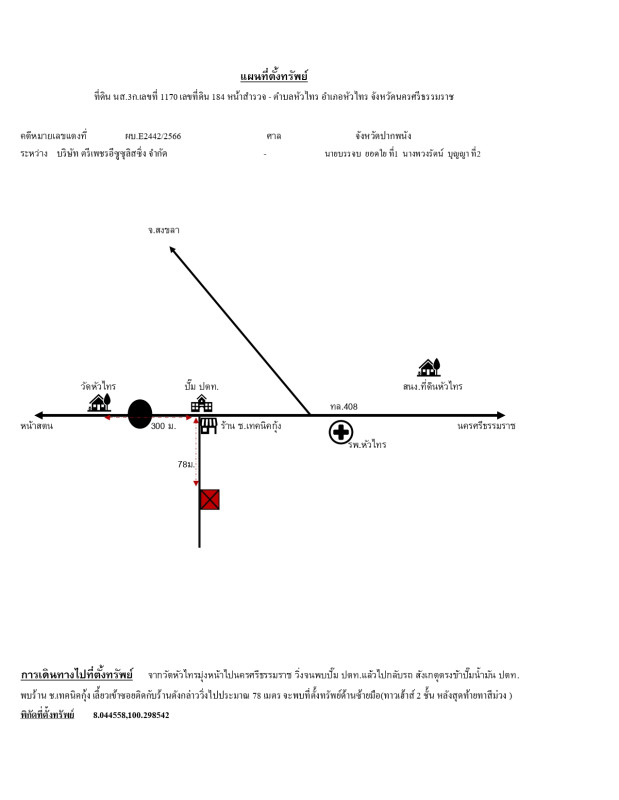 ทาวน์เฮ้าส์ นครศรีธรรมราช หัวไทร หัวไทร 1080000