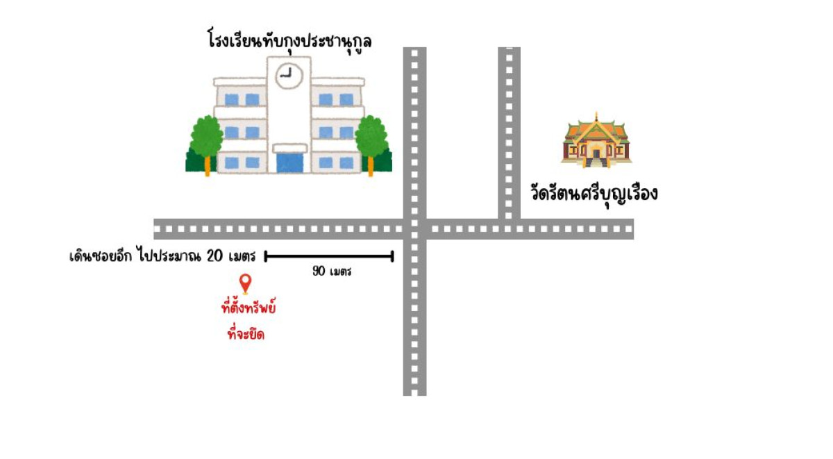 ทาวน์เฮ้าส์ อุดรธานี หนองแสง ทับกุง 443400