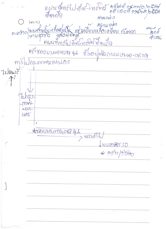 Condominium Bangkok Bang Na Bang Na 712126
