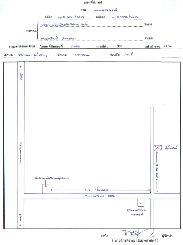 Residential land/lot Saraburi Phra Phutthabat Na Yao 33000