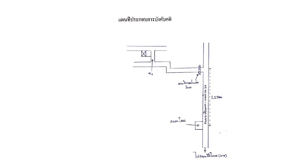 บ้านเดี่ยว ฉะเชิงเทรา เมืองฉะเชิงเทรา โสธร 2876097