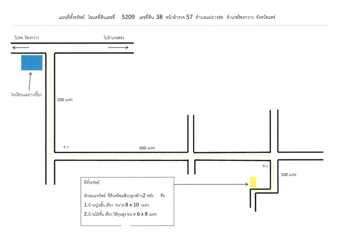 บ้านเดี่ยว แพร่ ร้องกวาง แม่ยางฮ่อ 807120