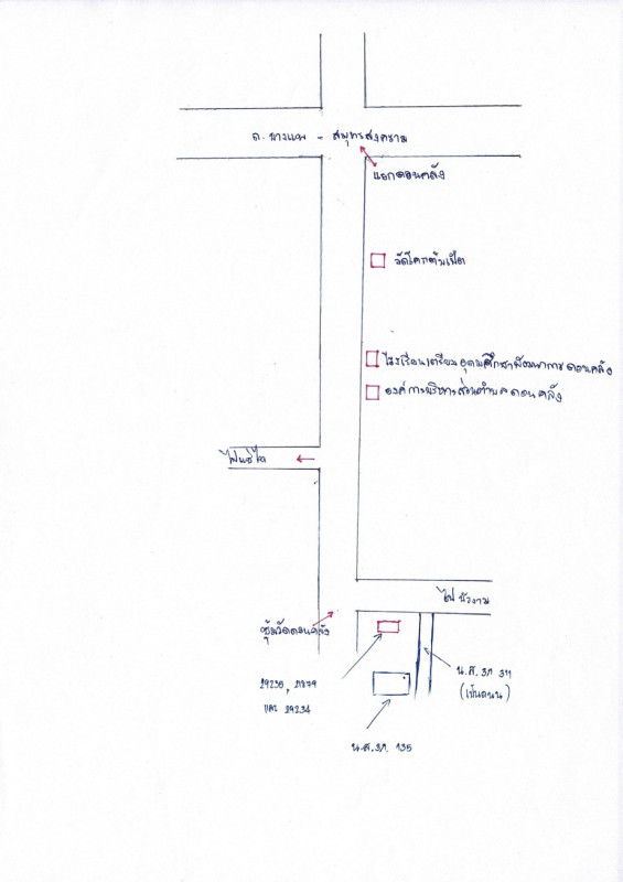 Single house Ratchaburi Damnoen Saduak Don Khlang 2584800