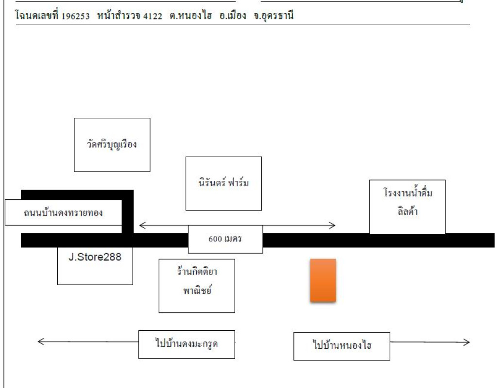 บ้านเดี่ยว อุดรธานี เมืองอุดรธานี หนองไฮ 1212960
