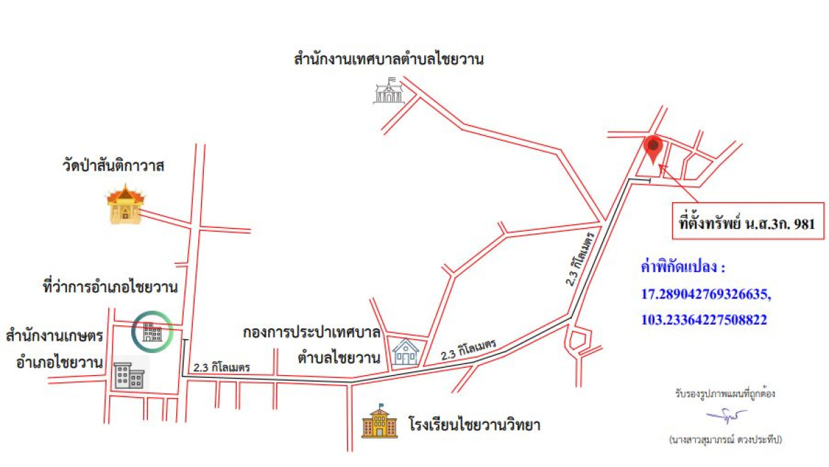 บ้านเดี่ยว อุดรธานี ไชยวาน ไชยวาน 700150