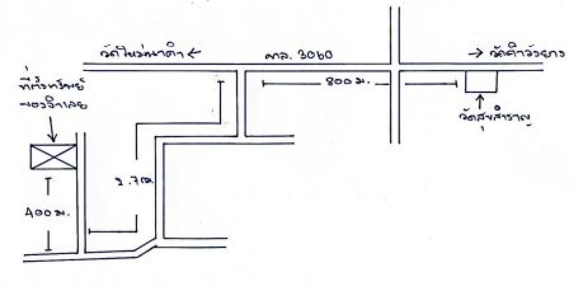 Residential land/lot Ubon Ratchathani Sirindhorn Kham Khuean Kaeo 705432
