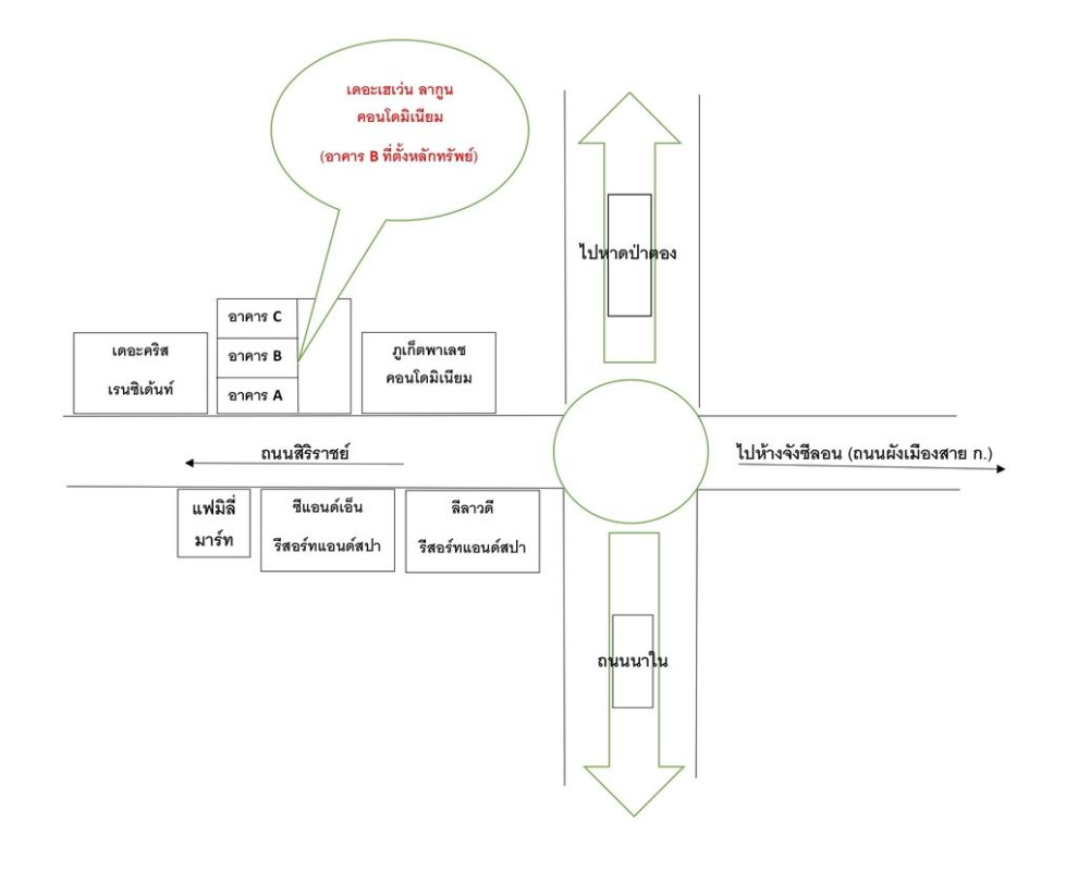 คอนโด ภูเก็ต กะทู้ ป่าตอง 2589900