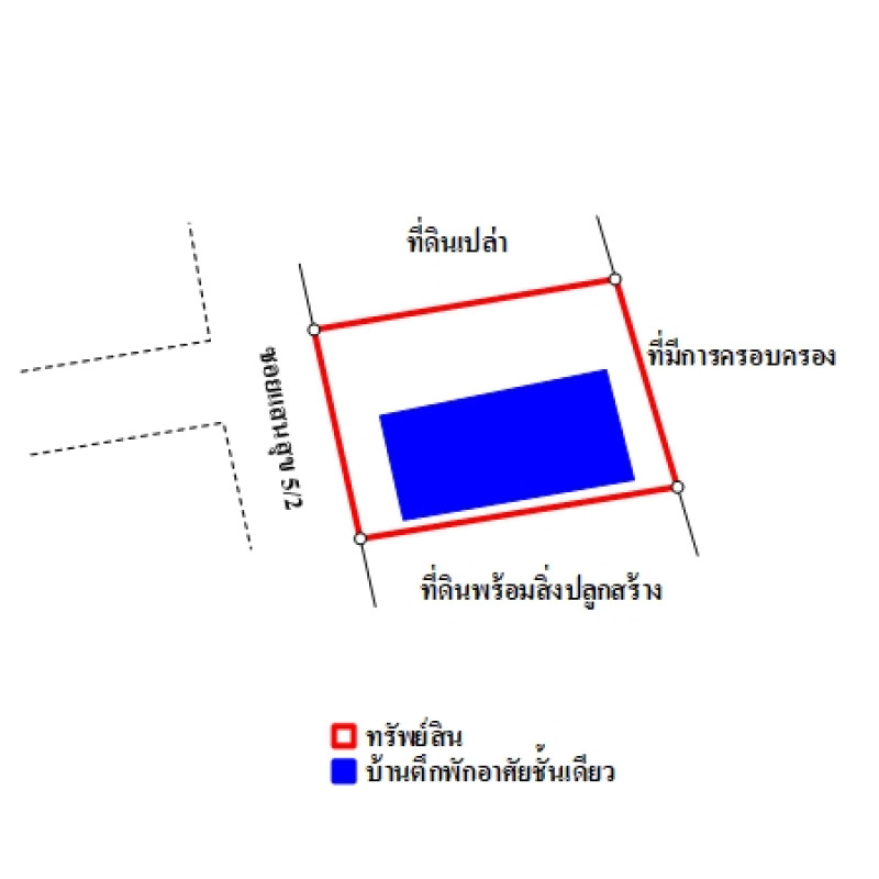 บ้านเดี่ยว นครราชสีมา เมืองนครราชสีมา ปรุใหญ่ 2860000