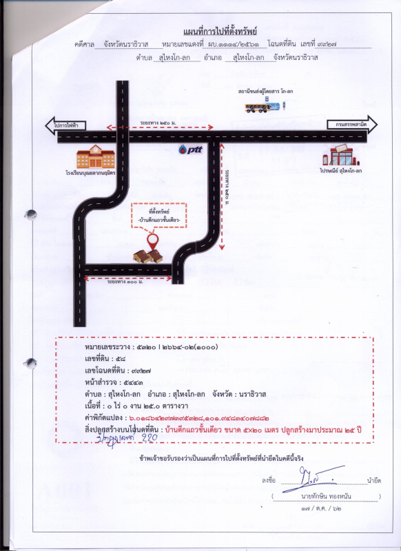 ทาวน์เฮ้าส์ นราธิวาส สุไหงโก-ลก สุไหงโก-ลก 510000