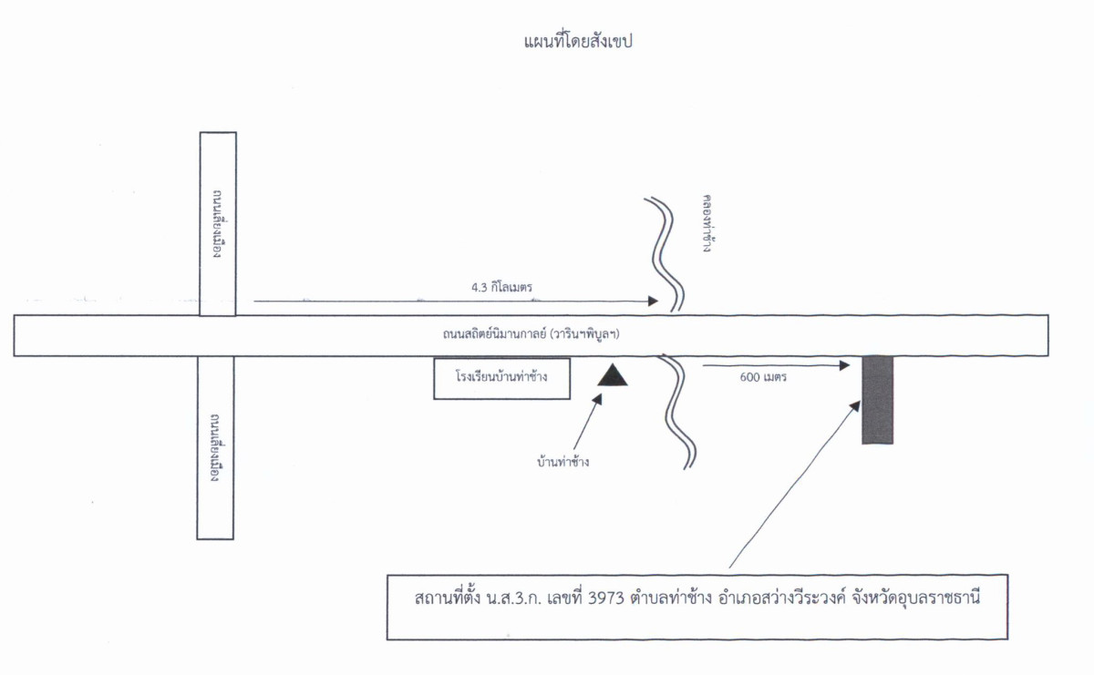 บ้านเดี่ยว อุบลราชธานี สว่างวีระวงศ์ ท่าช้าง 973980