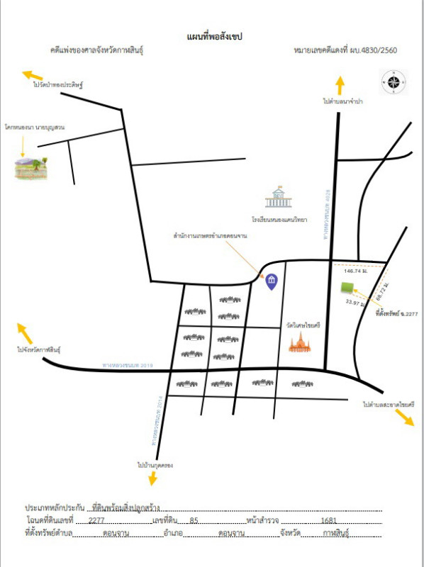 Townhouse Kalasin Don Chan Don Chan 894000