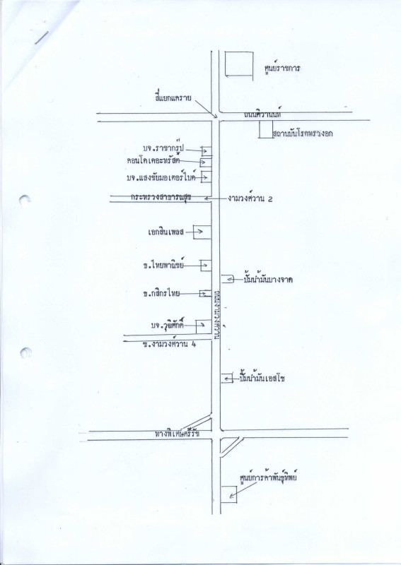 Condominium Nonthaburi Mueang Nonthaburi Bang Khen 2479125