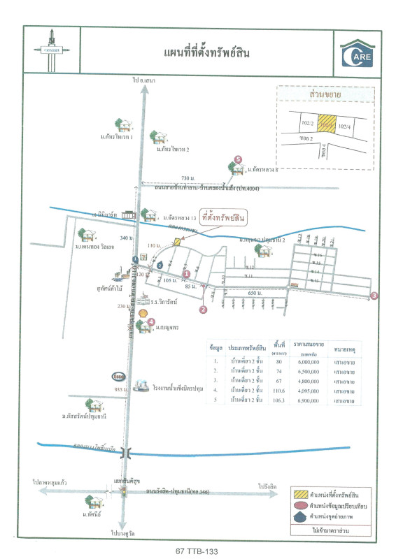 Single house Pathum Thani Sam Khok Krachaeng 3595611