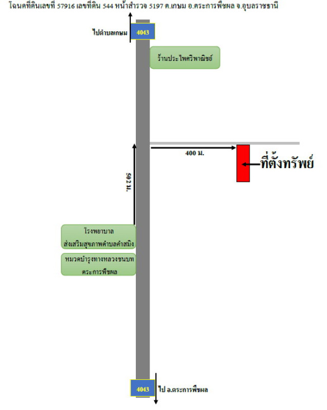 Residential land/lot Ubon Ratchathani Trakan Phuet Phon Kasem 740558