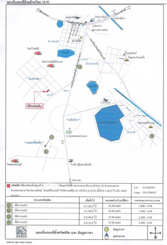 บ้านเดี่ยว กาฬสินธุ์ ยางตลาด อุ่มเม่า 380000