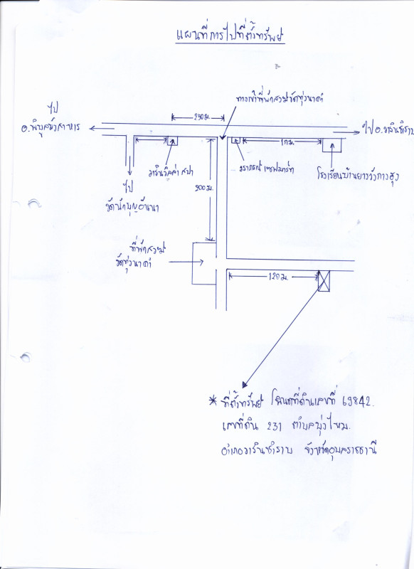 ที่ดินเปล่า อุบลราชธานี วารินชำราบ บุ่งไหม 68600