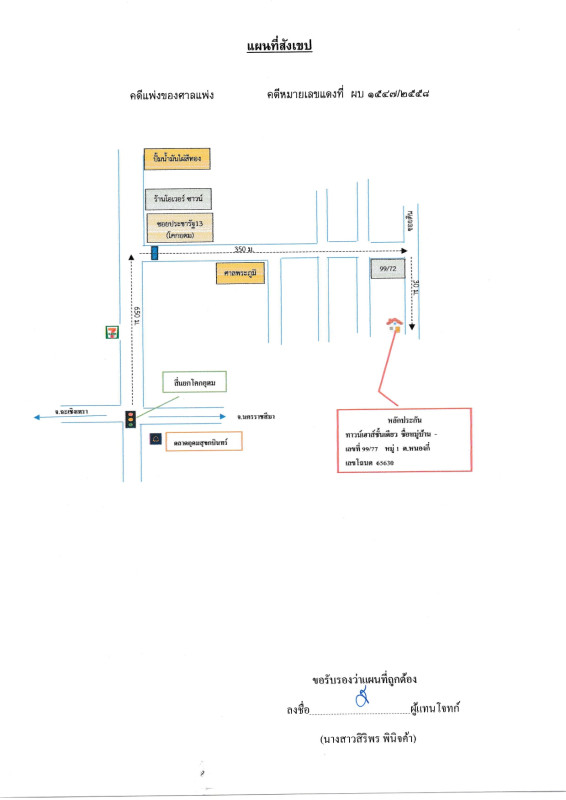 Townhouse Prachin Buri Kabin Buri Nong Ki 439440