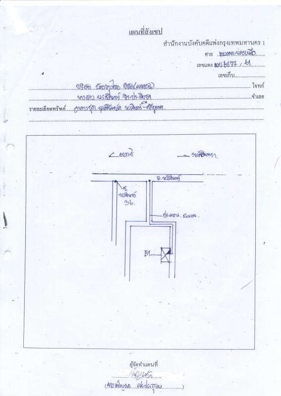 คอนโด กรุงเทพมหานคร บึงกุ่ม คลองกุ่ม 777546