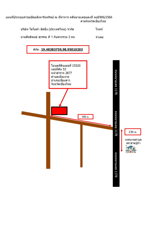 บ้านเดี่ยว เชียงใหม่ เชียงดาว เมืองงาย 665500