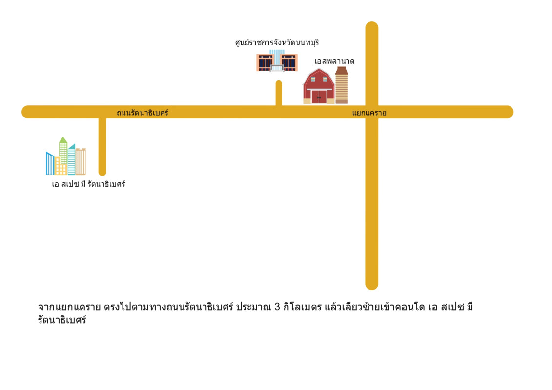 Condominium Nonthaburi Mueang Nonthaburi Bang Kraso 2016315