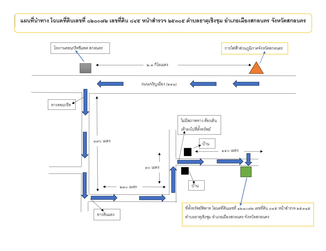 ที่ดินเปล่า สกลนคร เมืองสกลนคร ธาตุเชิงชุม 944000