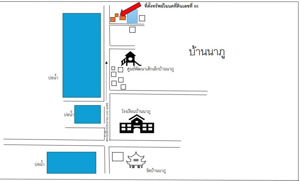 ทาวน์เฮ้าส์ มหาสารคาม ยางสีสุราช นาภู 109300