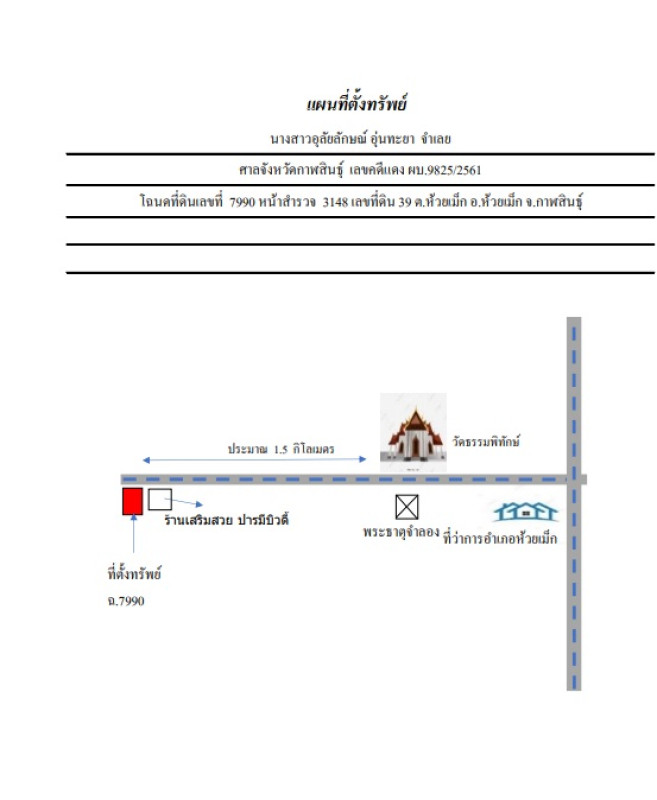 ที่ดินเปล่า กาฬสินธุ์ ห้วยเม็ก ห้วยเม็ก 508000