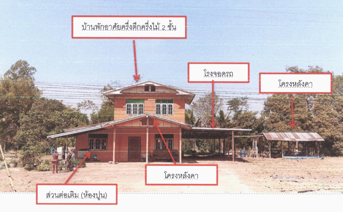 Single house Surin Chumphon Buri Chumphon Buri 1285970