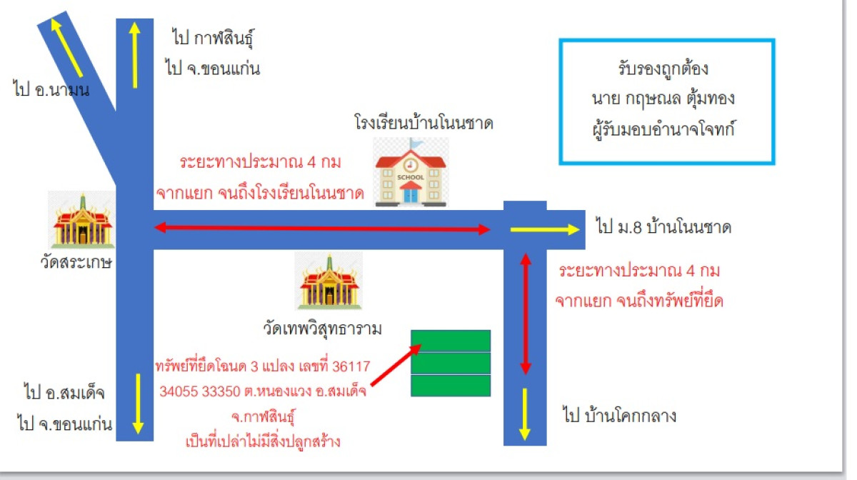 Residential land/lot Kalasin Somdet Nong Waeng 493000