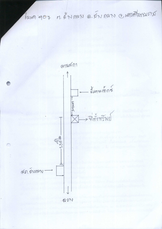 บ้านเดี่ยว นครศรีธรรมราช ช้างกลาง ช้างกลาง 959260