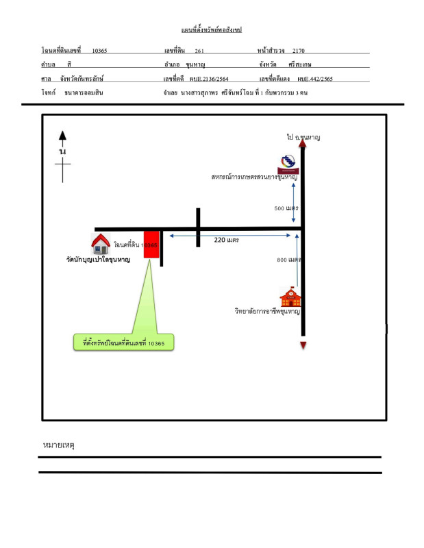 บ้านเดี่ยว ศรีสะเกษ ขุนหาญ สิ 400725