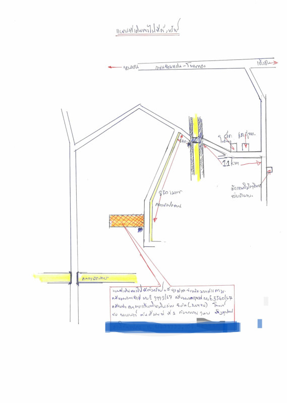 Residential land/lot Maha Sarakham Chiang Yuen Ku Thong 340000