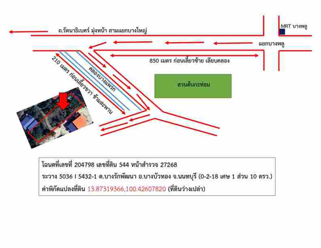 Residential land/lot Nonthaburi Bang Bua Thong Bang Rak Phatthana 2290050