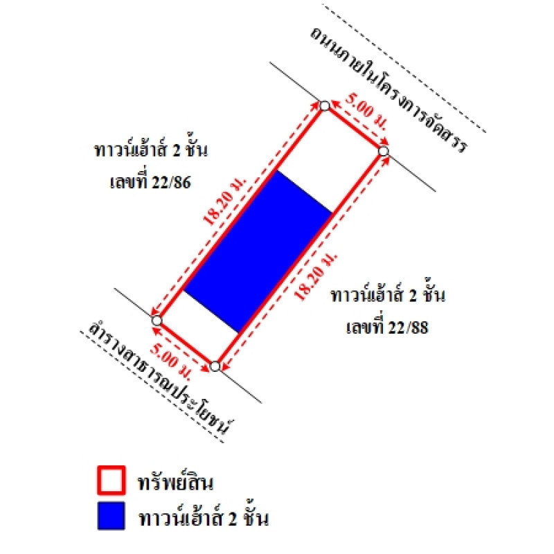 Townhouse Bangkok Prawet Prawet 2393200