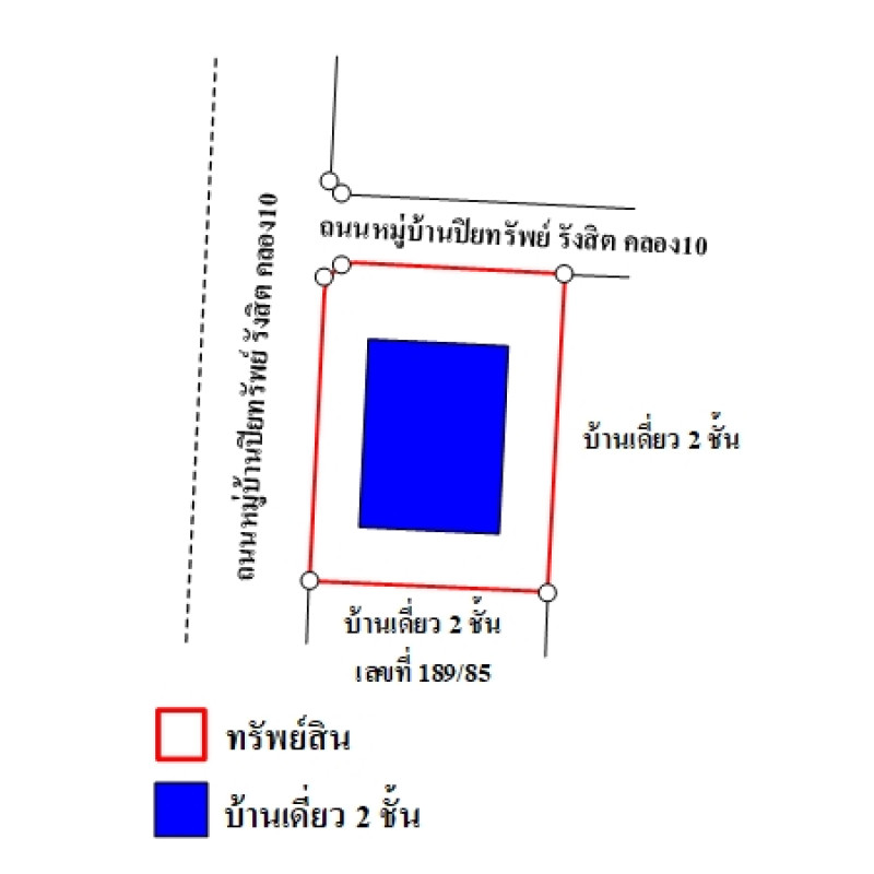 Single house Pathum Thani Thanyaburi Bueng Sanan 3144800