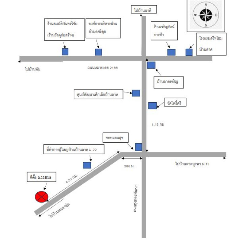 ที่ดินเปล่า มหาสารคาม กันทรวิชัย นาสีนวน 1148400