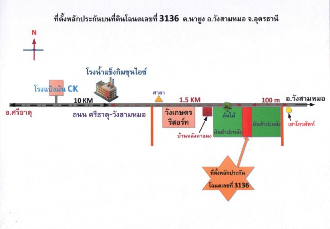 ที่ดินเปล่า อุดรธานี ศรีธาตุ นายูง 729600