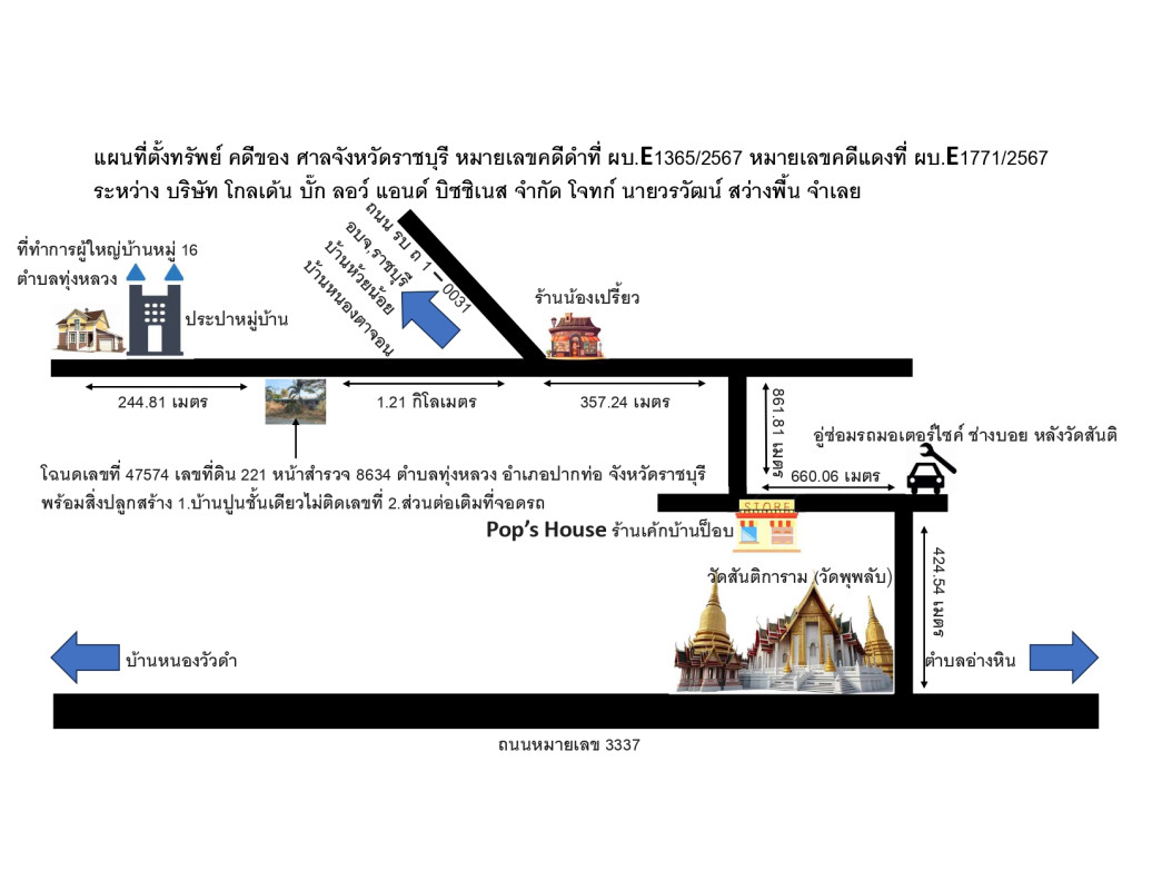 Single house Ratchaburi Pak Tho Thung Luang 1035056