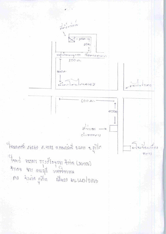 Townhouse Phuket Thalang Thep Krasattri 3284078