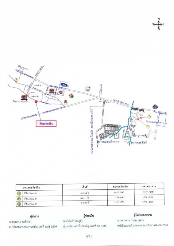 บ้านเดี่ยว มหาสารคาม เมืองมหาสารคาม ตลาด 705000