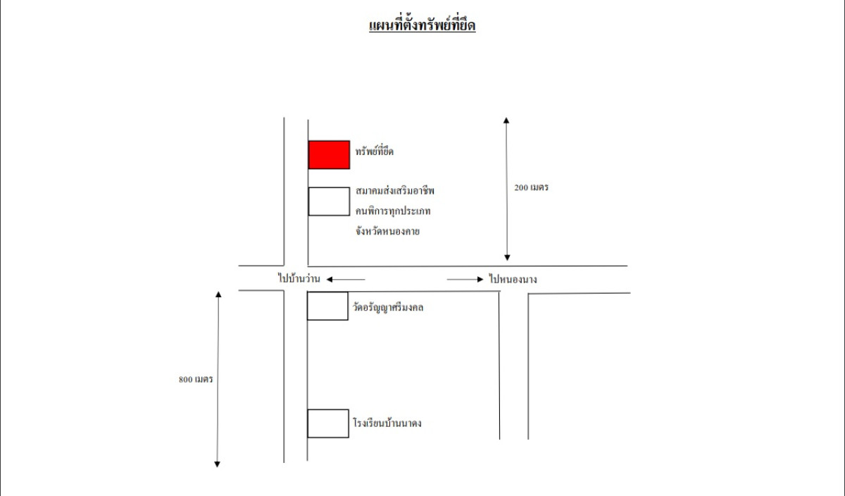 Single house Nong Khai Tha Bo Nong Nang 983890