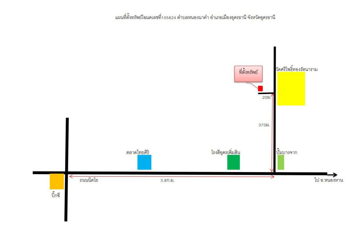 ทาวน์เฮ้าส์ อุดรธานี เมืองอุดรธานี หนองนาคำ 1109250