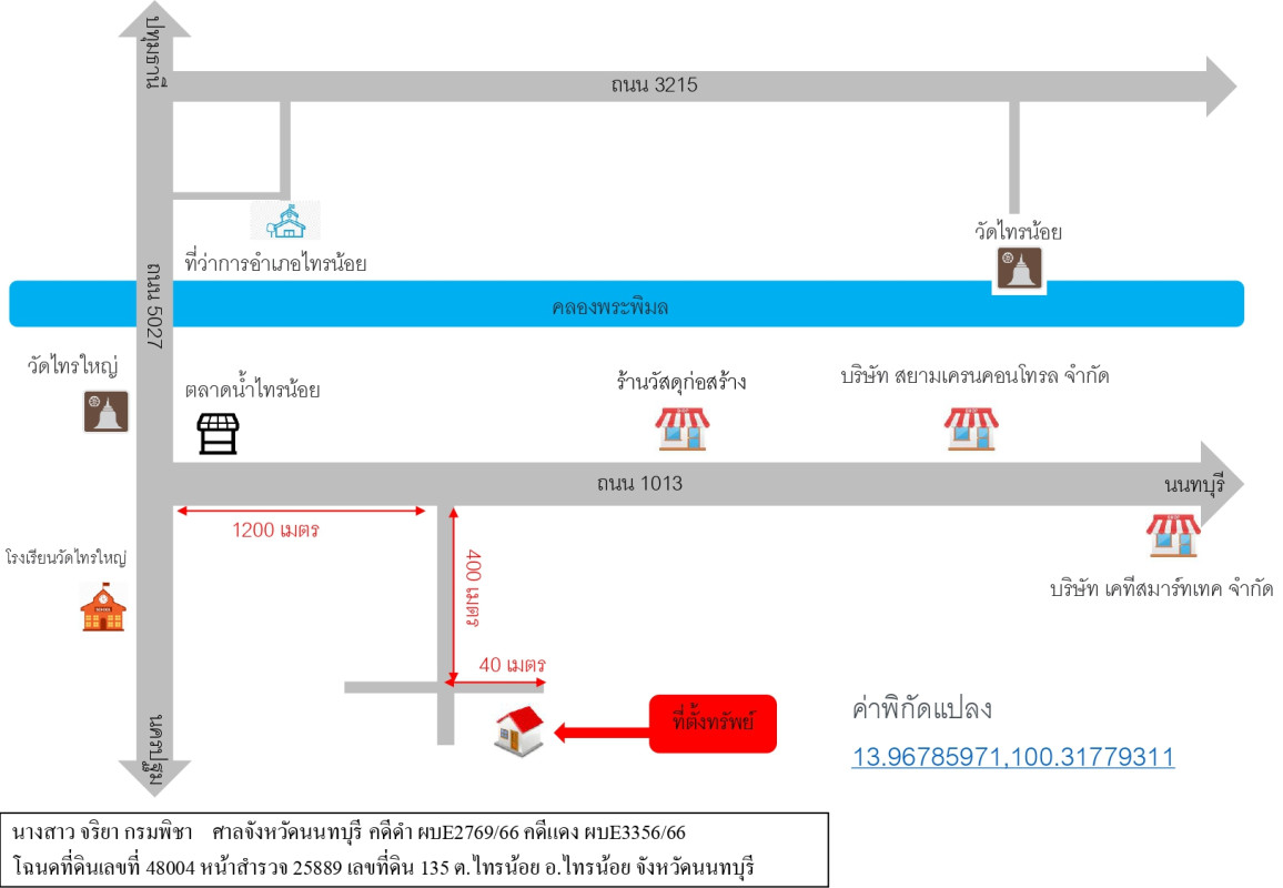 ทาวน์เฮ้าส์ นนทบุรี ไทรน้อย ไทรน้อย 1489295