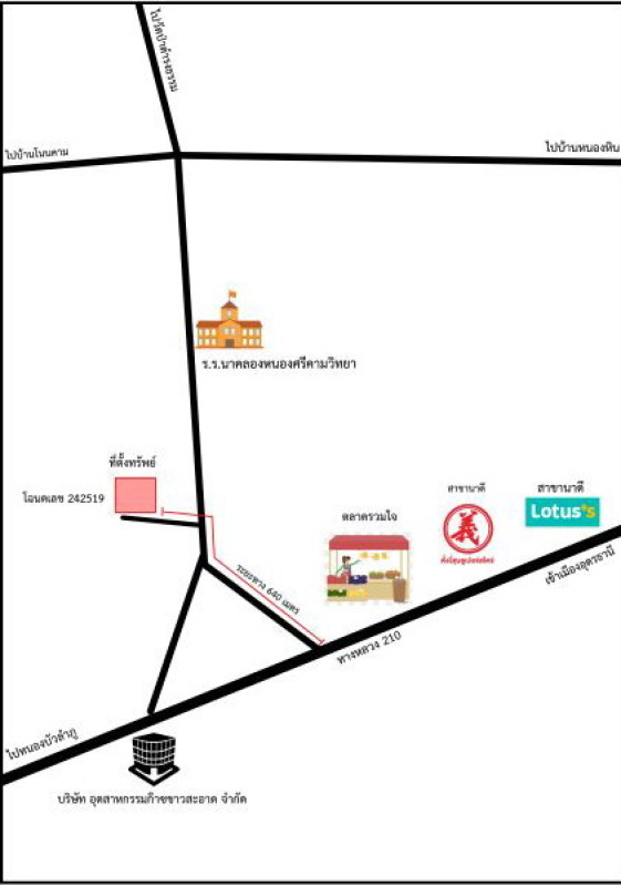Single house Udon Thani Mueang Udon Thani Na Di 1902000