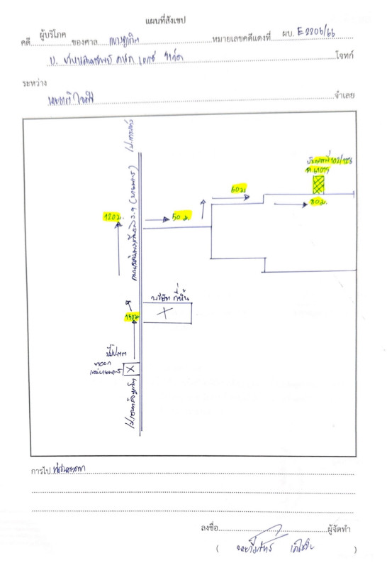 Townhouse Phuket Mueang Phuket Ratsada 1303600
