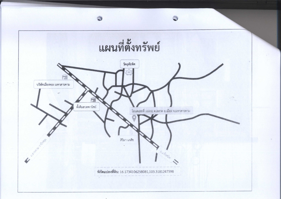 ทาวน์เฮ้าส์ มหาสารคาม เมืองมหาสารคาม ตลาด 2400000