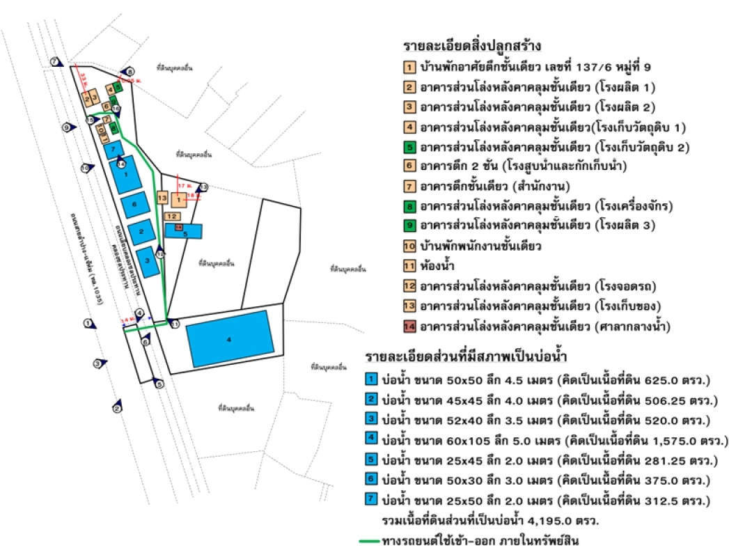 Plant/Storage Lampang Mueang Lampang Thung Fai 7979800