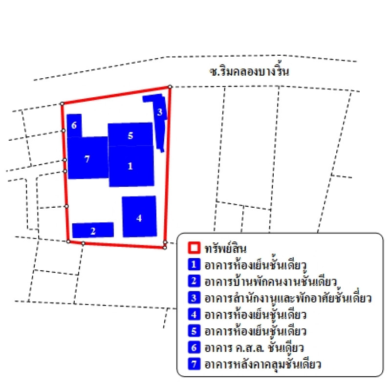 โรงงาน/โกดัง ระนอง เมืองระนอง บางริ้น 20896000