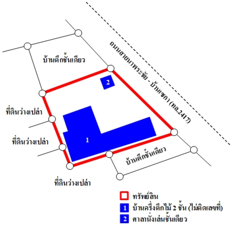 บ้านเดี่ยว บึงกาฬ เซกา เซกา 2708000